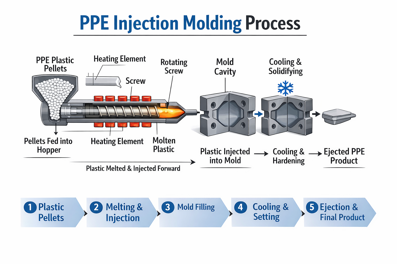 product-1536-1024 product-1536-1024