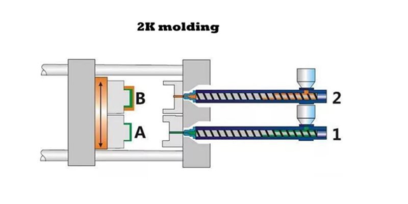 product-800-400 product-800-400